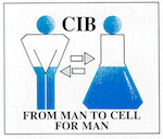 Logo CIB