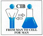 Logo CIB